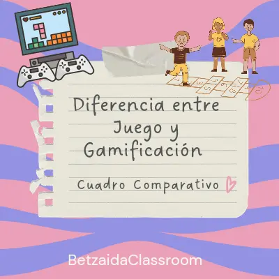 Diferencia entre Juego y Gamificación en la Educación.