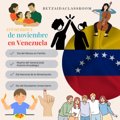Efemérides del Mes de Noviembre en Venezuela
